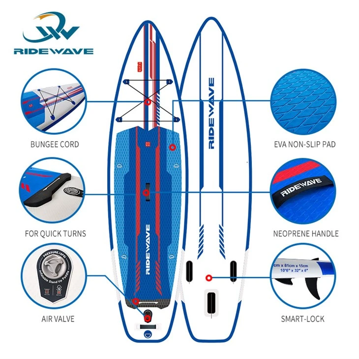 kayak and sup